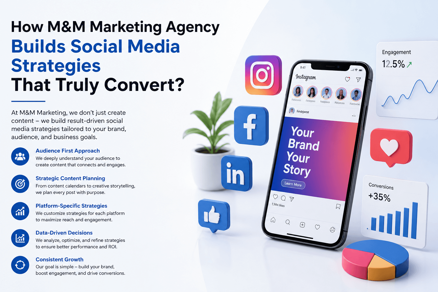 كيف تقوم وكالة M&M للتسويق ببناء استراتيجيات وسائل التواصل الاجتماعي التي تؤدي إلى التحويل حقًا؟